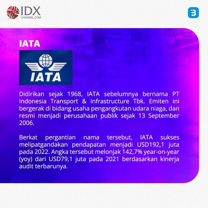 Jejak Pasar Modal RI dan Transformasi Bisnis di Pasar Modal (Foto : Tim Digital Marketing IDX Channel)
