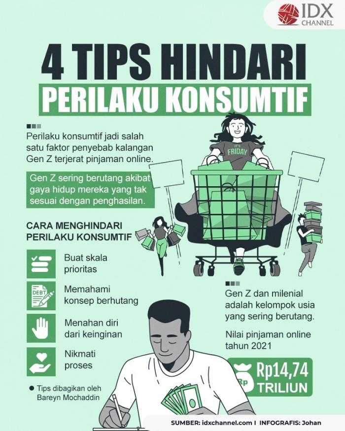 Empat Tips Menghindari Perilaku Konsumtif Agar Tak Mudah Terjerat Pinjol