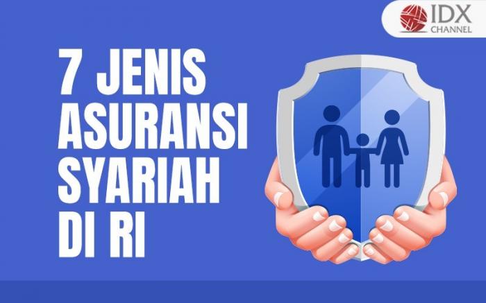 Anti Riba, Simak Jenis-Jenis Asuransi Syariah Di RI