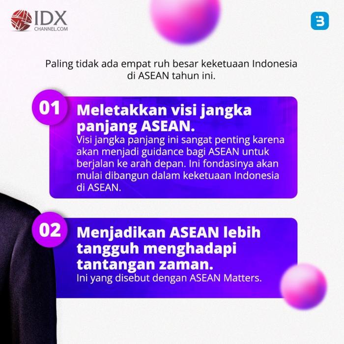 Rangkaian KTT ASEAN akan Dihadiri 22 Negara (Foto : Tim Digital Marketing IDX Channel)