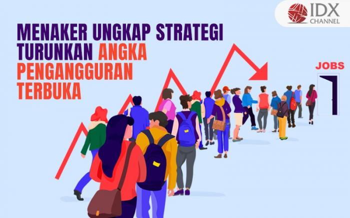 Menaker Ungkap Sejumlah Strategi Turunkan Angka Pengangguran Terbuka (Foto : Tim Digital Marketing IDX Channel)