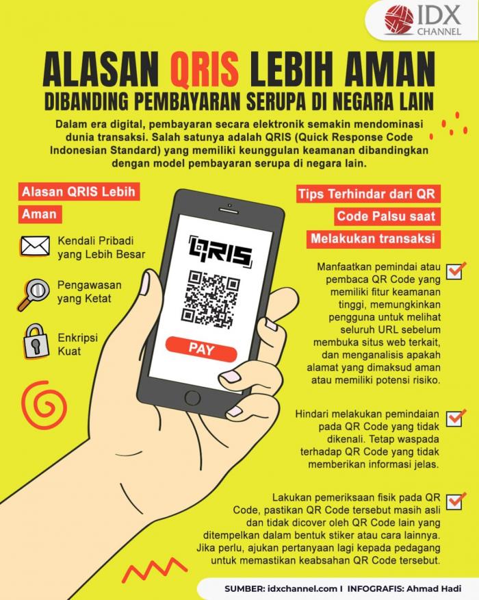 Alasan QRIS Lebih Aman Dibandingkan Model Pembayaran Serupa di Negara Lain  (Foto : Tim Digital Marketing IDX Channel)