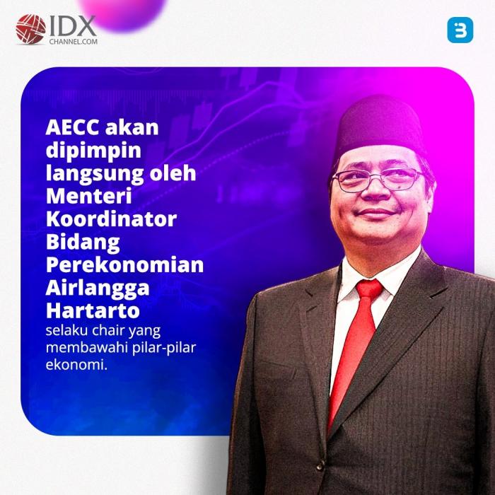 Pertemuan Menteri Ekonomi ASEAN Akan Bahas 5 Isu Penting Ekonomi Digital