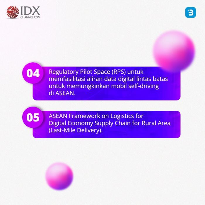 Pertemuan Menteri Ekonomi ASEAN akan Bahas 5 Isu Penting Ekonomi Digital (Foto : Tim Digital Marketing IDX Channel)