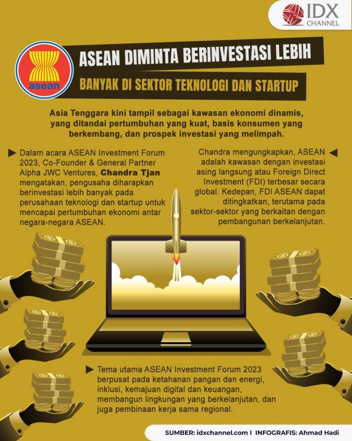 ASEAN Diminta Berinvestasi Lebih Banyak di Sektor Teknologi dan Startup (Foto : Tim Digital Marketing IDX Channel)