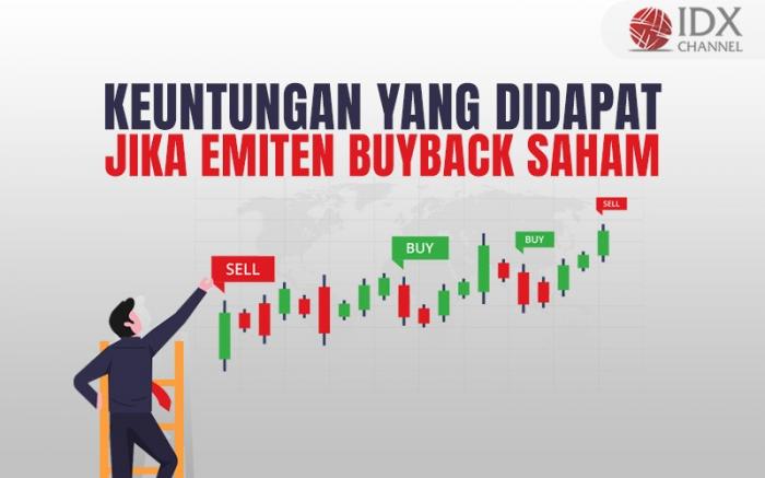 Investor Wajib Tahu, Keuntungan yang Didapat Jika Emiten Buyback Saham (Foto : Tim Digital Marketing IDX Channel)