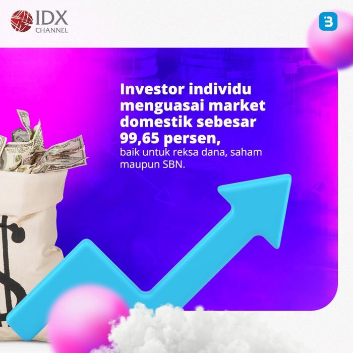 Jumlah Investor Pasar Modal Tembus 11 58 Juta