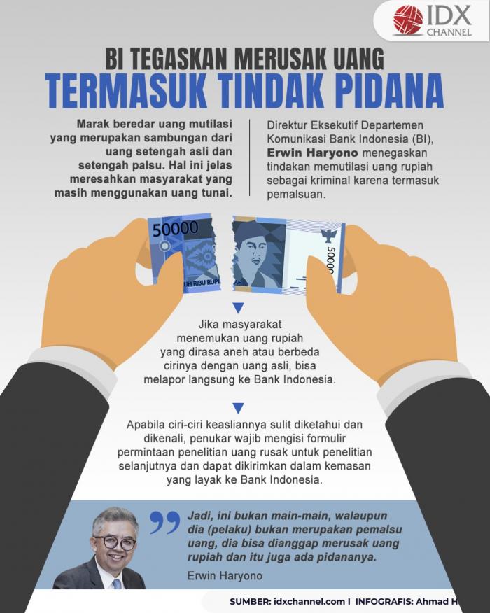 BI Tegaskan Merusak Uang Termasuk Tindak Pidana (Foto : Tim Digital Marketing IDX Channel)