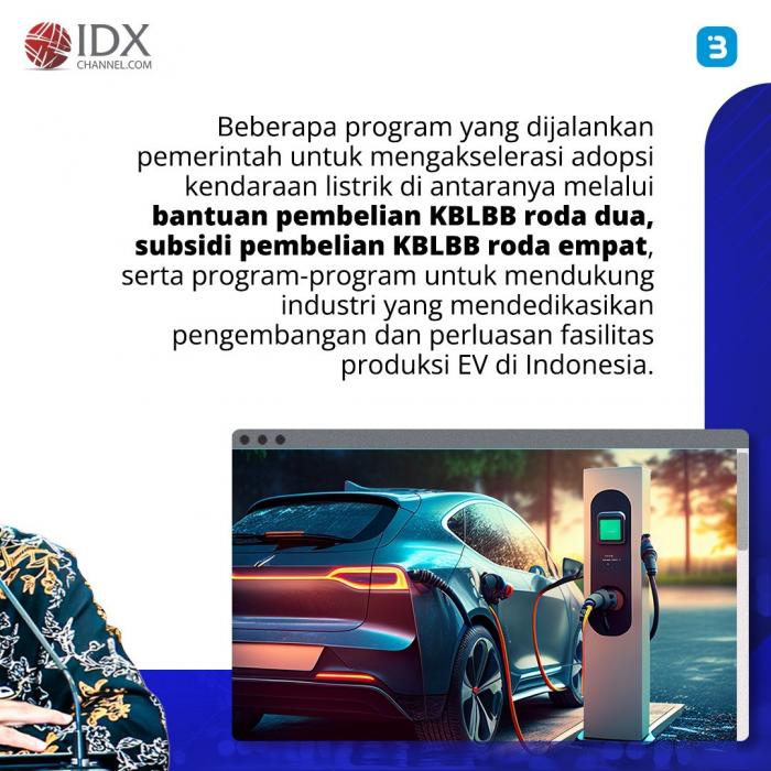 Penjualan Mobil Listrik Di Indonesia Belum Memuaskan