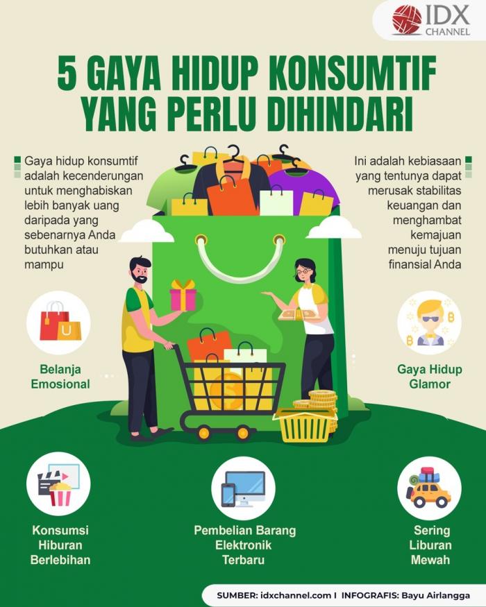 Mau Keuangan Lebih Sehat? Ini Lima Gaya Hidup Konsumtif yang Perlu Dihindari (Foto : Tim Digital Marketing IDX Channel)