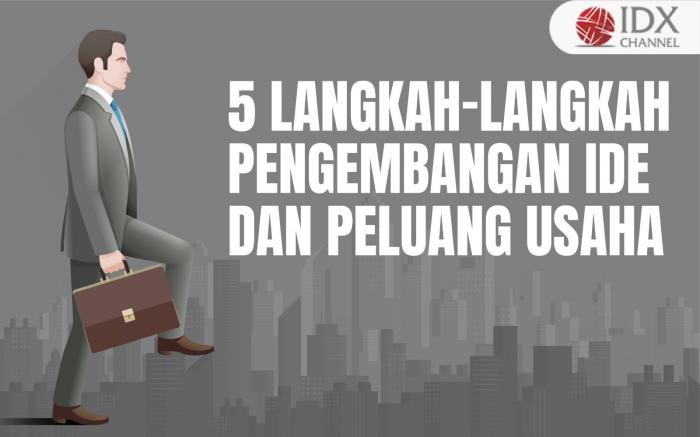 5 Langkah Langkah Pengembangan Ide Dan Peluang Usaha Pebisnis Pemula