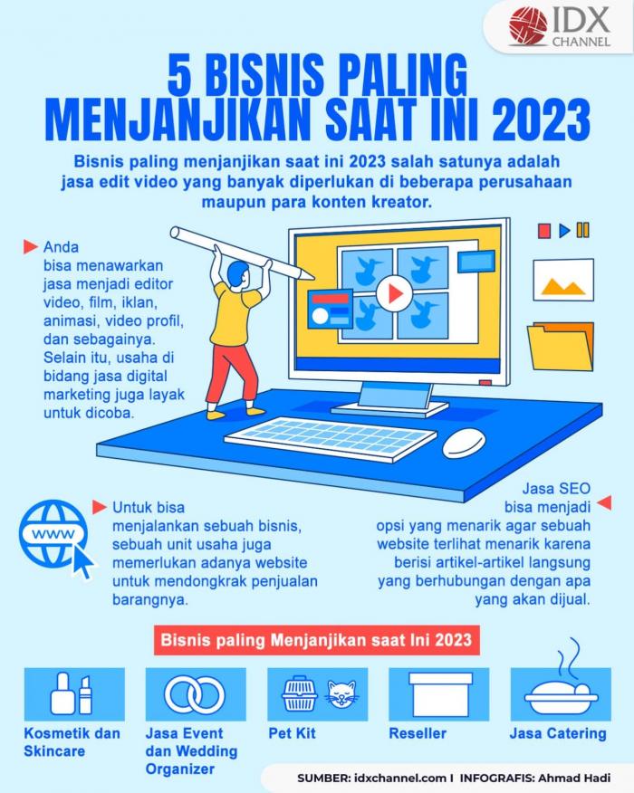5 Bisnis paling Menjanjikan saat Ini 2023 (Foto : Tim Digital Marketing IDX Channel)