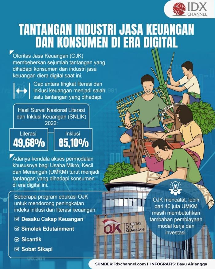 Begini Tantangan Industri Jasa Keuangan dan Konsumen di Era Digital (Foto : Tim Digital Marketing IDX Channel)