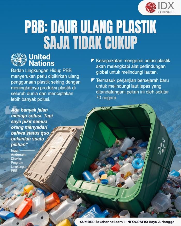 PBB: Daur Ulang Plastik Saja Tidak Cukup (Foto : Tim Digital Marketing IDX Channel)