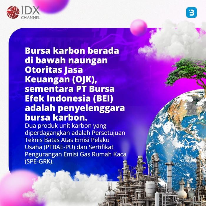 Jokowi Resmikan Bursa Karbon di BEI Hari Ini (Foto : Tim Digital Marketing IDX Channel)