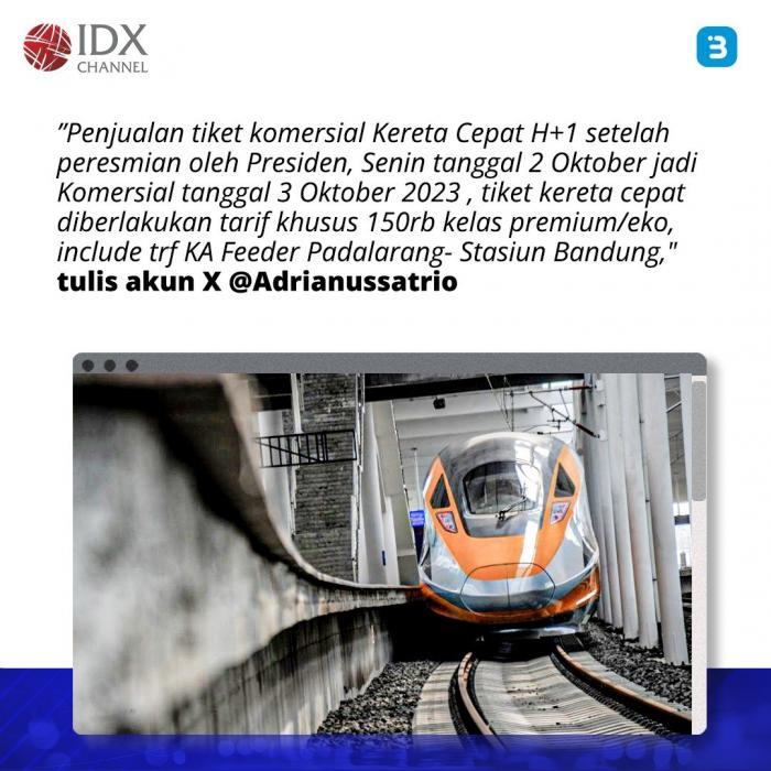 Jokowi Resmikan Kereta Cepat Jakarta-Bandung Hari Ini