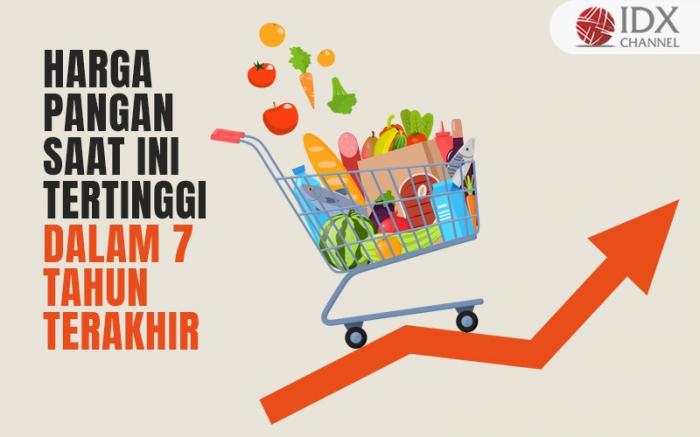 Erick Sebut Harga Pangan saat Ini Tertinggi dalam 7 Tahun Terakhir (Foto : Tim Digital Marketing IDX Channel)