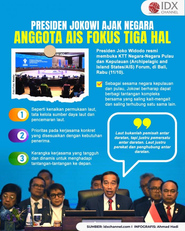 Resmi Buka KTT, Jokowi Ajak Negara Anggota AIS Fokus Pada Tiga Hal (Foto : Tim Digital Marketing IDX Channel)