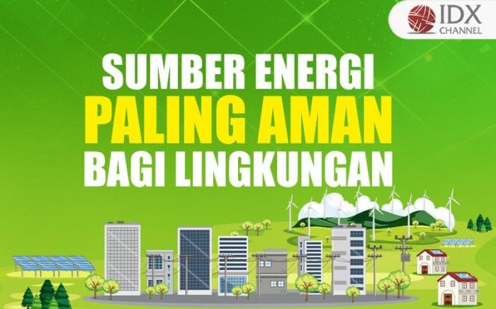 Sumber Energi yang Paling Aman bagi Lingkungan, Apa Saja? (Foto : Tim Digital Marketing IDX Channel)