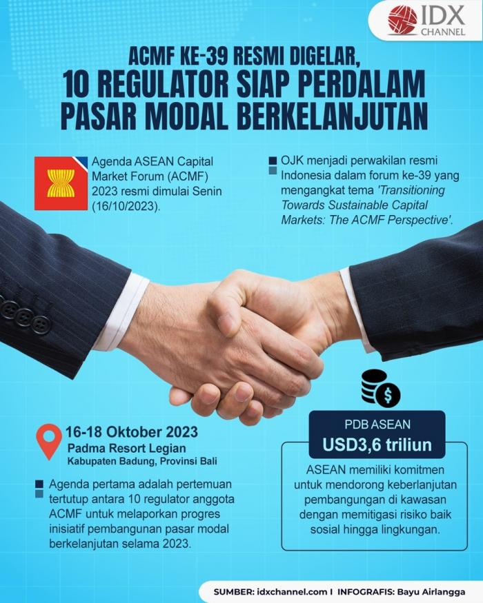 ACMF ke-39 Resmi Digelar, 10 Regulator Siap Perdalam Pasar Modal Berkelanjutan  (Foto : Tim Digital Marketing IDX Channel)