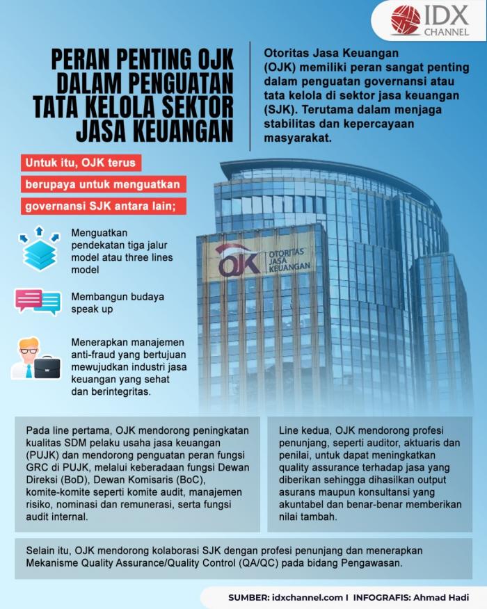 Pentingnya Peran OJK dalam Penguatan Tata Kelola Sektor Jasa Keuangan