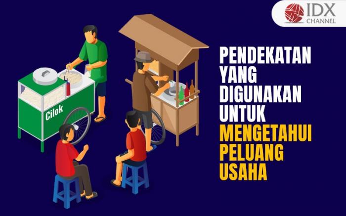 Inilah Pendekatan yang Digunakan untuk Mengetahui Peluang Usaha, Sudah Tahu? (Foto : Tim Digital Marketing IDX Channel)