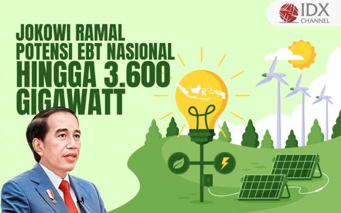 Jokowi Ramal Potensi EBT Nasional hingga 3.600 Gigawatt (Foto : Tim Digital Marketing IDX Channel)