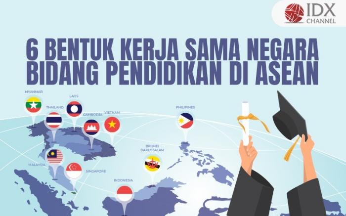 Ini Salah Satu Bentuk Kerja Sama Negara-Negara ASEAN di Bidang Pendidikan (Foto : Tim Digital Marketing IDX Channel)