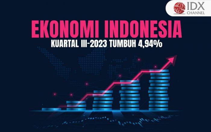 Ekonomi Indonesia Kuartal III-2023 Tumbuh 4,94 Persen, Ini Penjelasan BPS