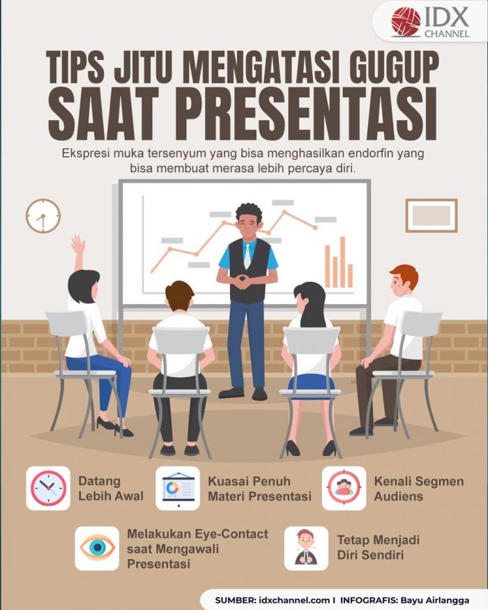 Tips Jitu Mengatasi Gugup saat Presentasi, Termasuk Kuasai Materi dan Audiens (Foto : Tim Digital Marketing IDX Channel)