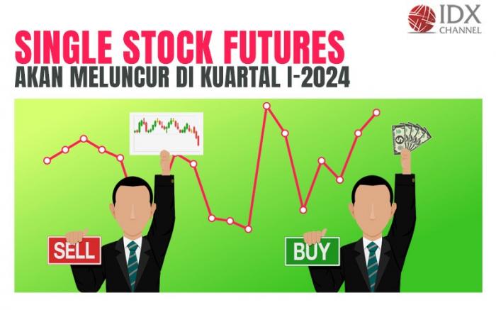Mengenal Lebih Dalam Single Stock Futures yang akan Meluncur di Kuartal I-2024 (Foto : Tim Digital Marketing IDX Channel)