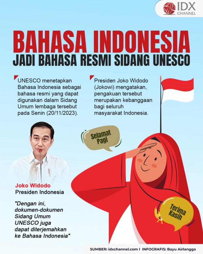 Bangga, Bahasa Indonesia Jadi Bahasa Resmi Sidang UNESCO (Foto : Tim Digital Marketing IDX Channel)