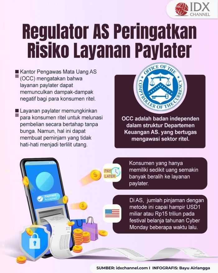 Regulator AS Peringatkan Risiko Layanan Paylater (Foto : Tim Digital Marketing IDX Channel)
