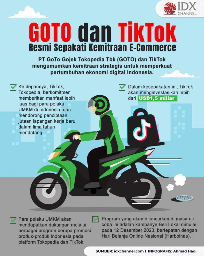 GOTO Dan TikTok Resmi Sepakati Kemitraan E-Commerce