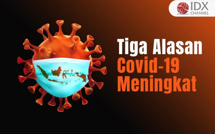 Dinkes DKI Beberkan Tiga Alasan Covid-19 Meningkat (Foto : Tim Digital Marketing IDX Channel)