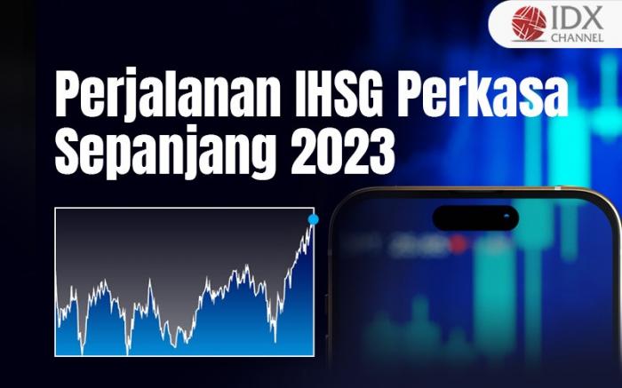 Perjalanan IHSG Perkasa Sepanjang 2023, Terbaik Kedua di ASEAN (Foto : Tim Digital Marketing IDX Channel)