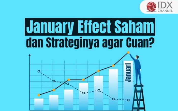 Apa Itu January Effect Saham dan Strateginya agar Cuan? (Foto : Tim Digital Marketing IDX Channel)