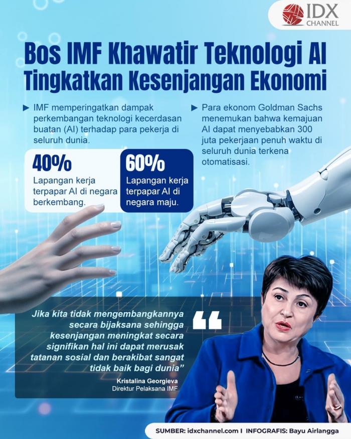 Bos IMF Khawatir Teknologi AI Tingkatkan Kesenjangan Ekonomi (Foto : Tim Digital Marketing IDX Channel)