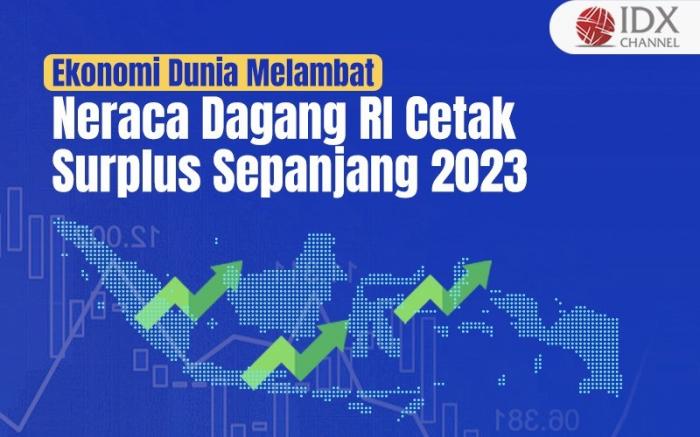 Ekonomi Dunia Melambat, Neraca Dagang RI Cetak Surplus Sepanjang 2023 (Foto : Tim Digital Marketing IDX Channel)