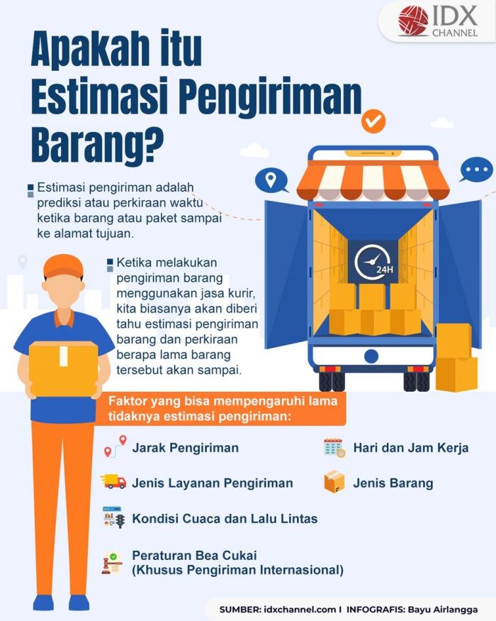 Apa Itu Estimasi Pengiriman Barang Ini Penjelasan Lengkapnya