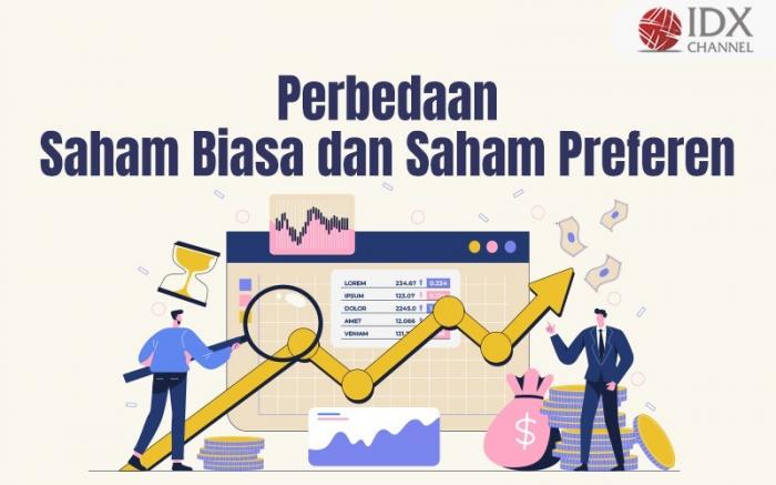 Begini Perbedaan Saham Biasa Dan Saham Preferen, Keistimewaan Dan ...