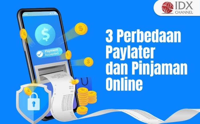 3 Perbedaan Paylater Dan Pinjaman Online: Definisi Dan Mekanisme Kerjanya