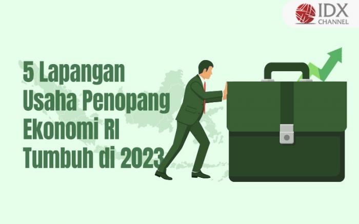 Ini Lima Lapangan Usaha Penopang Ekonomi RI Tumbuh 5,05 Persen di 2023 (Foto : Tim Digital Marketing IDX Channel)