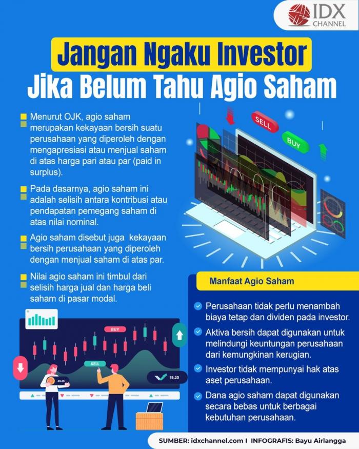 Jangan Ngaku Investor Jika Belum Tahu Apa Itu Agio Saham (Foto : Tim Digital Marketing IDX Channel)