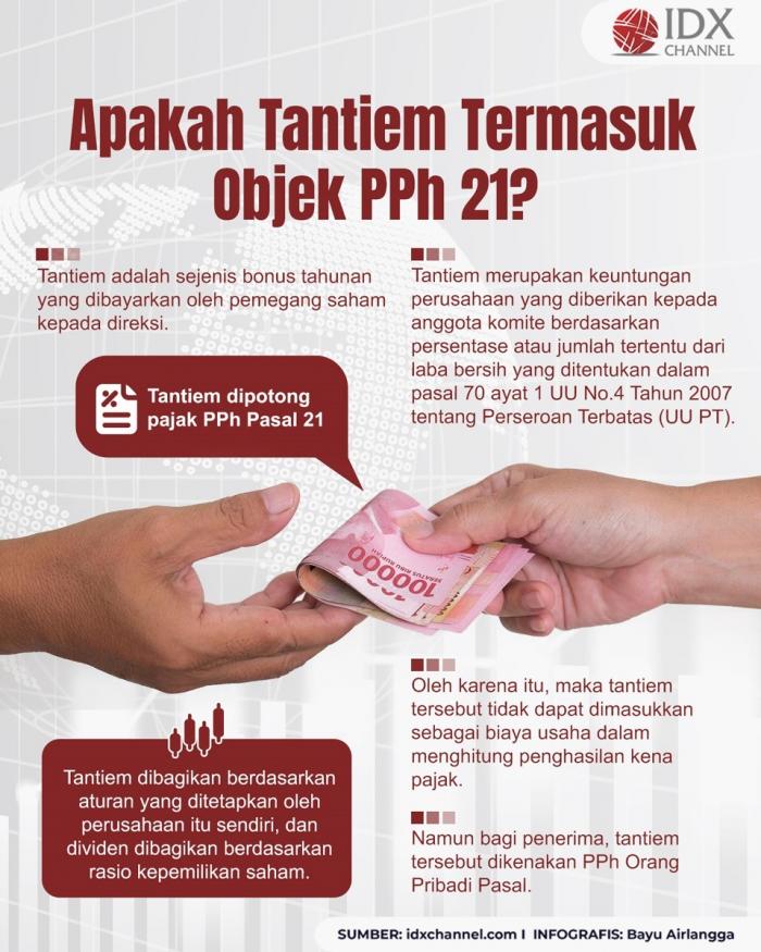 Apakah Tantiem Termasuk Objek PPh 21? Begini Jawabannya (Foto : Tim Digital Marketing IDX Channel)