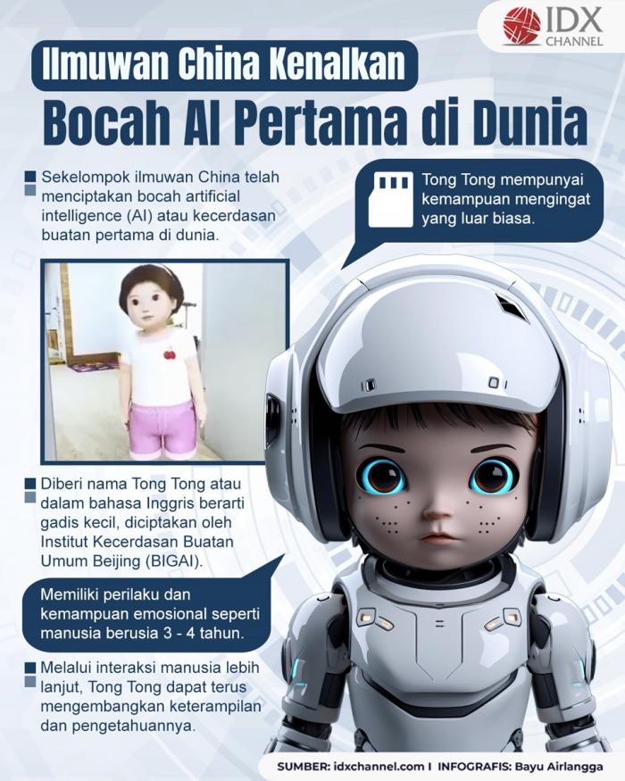 Ilmuwan China Kenalkan Bocah AI Pertama di Dunia, Perilakunya seperti Manusia (Foto : Tim Digital Marketing IDX Channel)