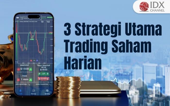 3 Langkah Cara Trading Saham Harian (Foto : Tim Digital Marketing IDX Channel)