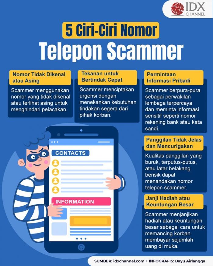5 Ciri-Ciri Nomor Telepon Scammer (Foto : Tim Digital Marketing IDX Channel)