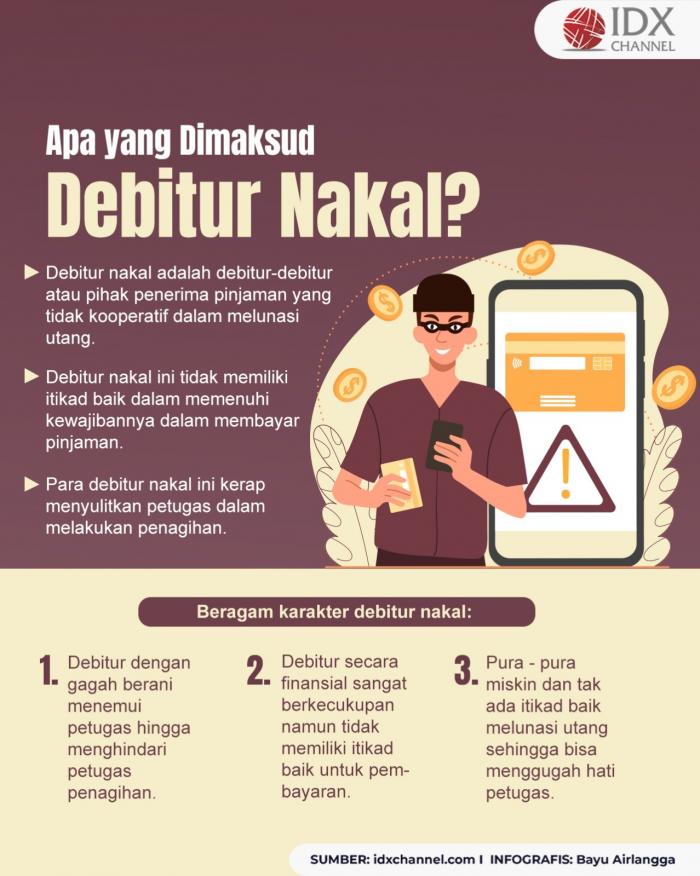Banyak Kredit Macet, Apa yang Dimaksud dengan Debitur Nakal? (Foto : Tim Digital Marketing IDX Channel)