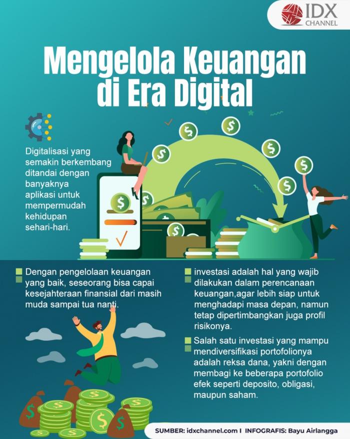 Trik Jitu Kelola Keuangan di Era Modern dan Digital (Foto : Tim Digital Marketing IDX Channel)